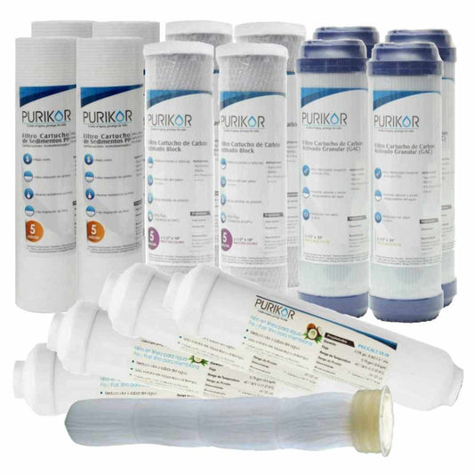 Kit de mantenimiento 24 meses para equipos de ultrafiltración