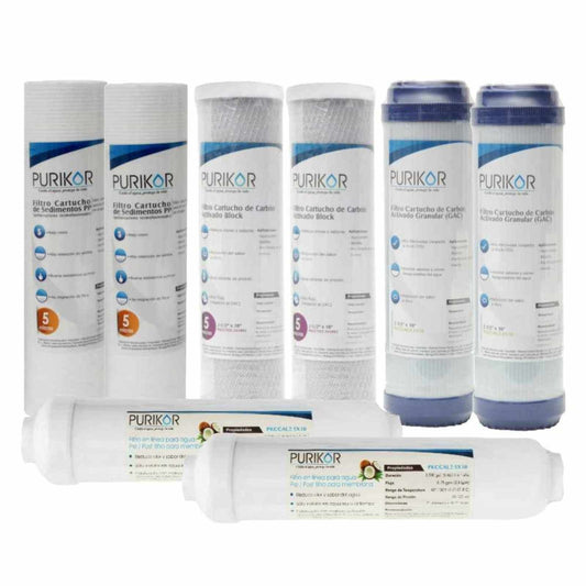 Kit de mantenimiento 12 meses para equipos de ósmosis inversa ultrafiltración