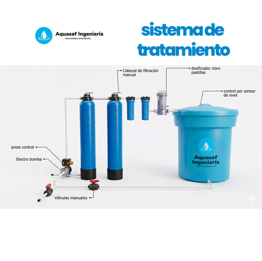 Sistema de Tratamiento manual – dosificadora de cloro pastillas-press control